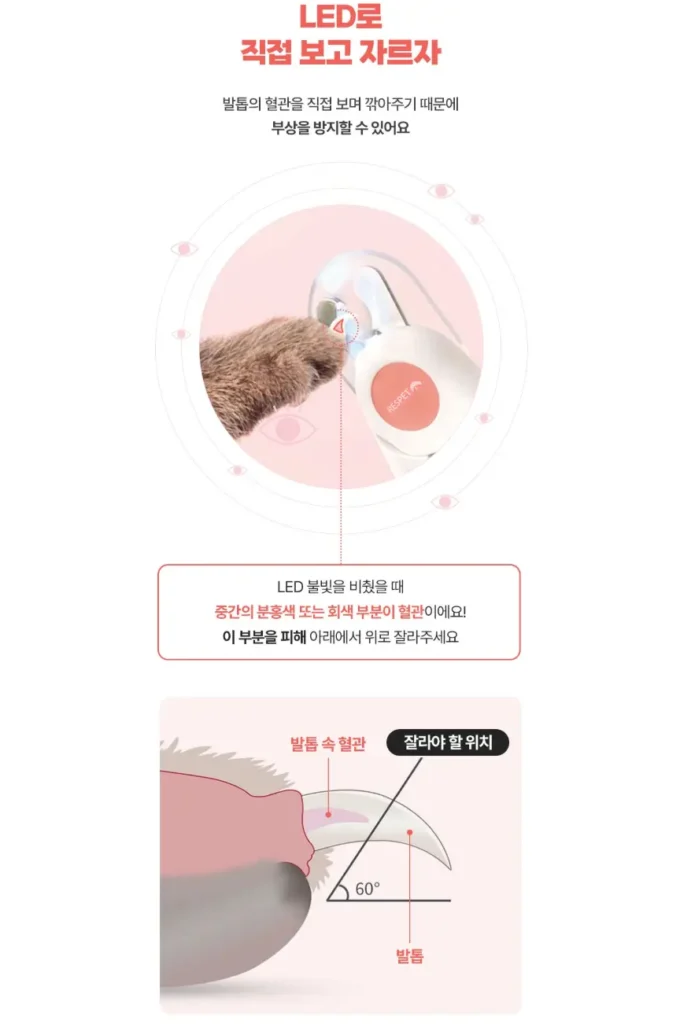 리스펫 발톱깍이는 발톱의 혈관을 직접보며 깍을 수 있어 부상을 방지할 수 있다.