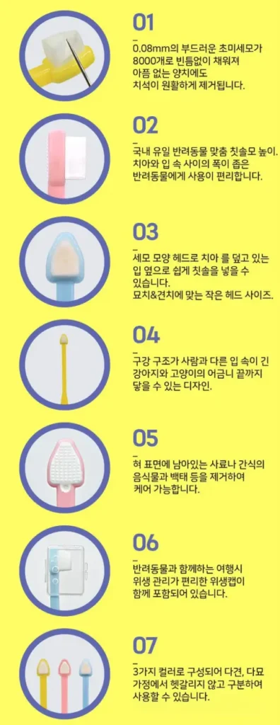 아인솝 칫솔은 세모 모양의 작은 헤드로 반려동물에게 사용이 편리하다.
